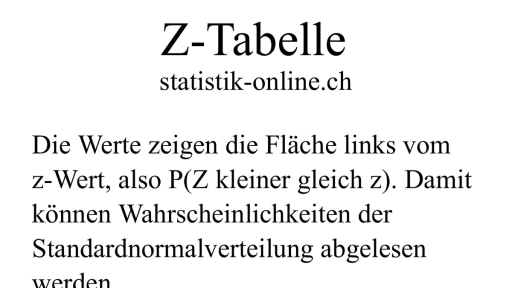 Tabellen Z, T, F, Chi2 Verteilung